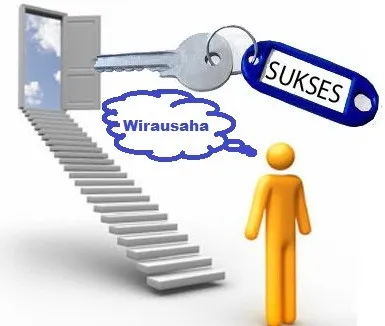 Kunci Sukses Adalah Berwirausaha
