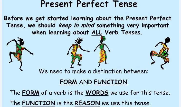 Logo present perfect tense