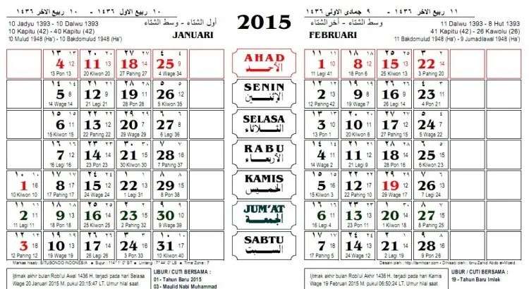 blog.tamhcar.com