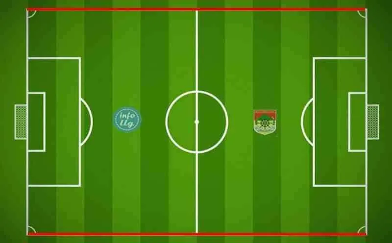 Fungsi Garis Lapangan Sepakbola